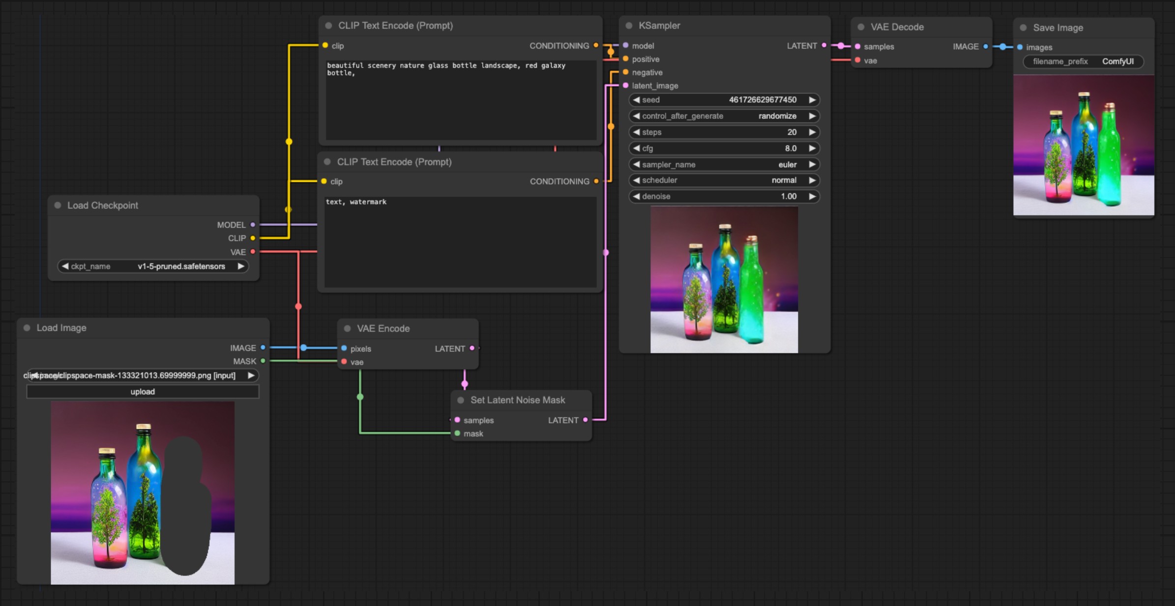 VAE Encoder(for inpainting)使用示例