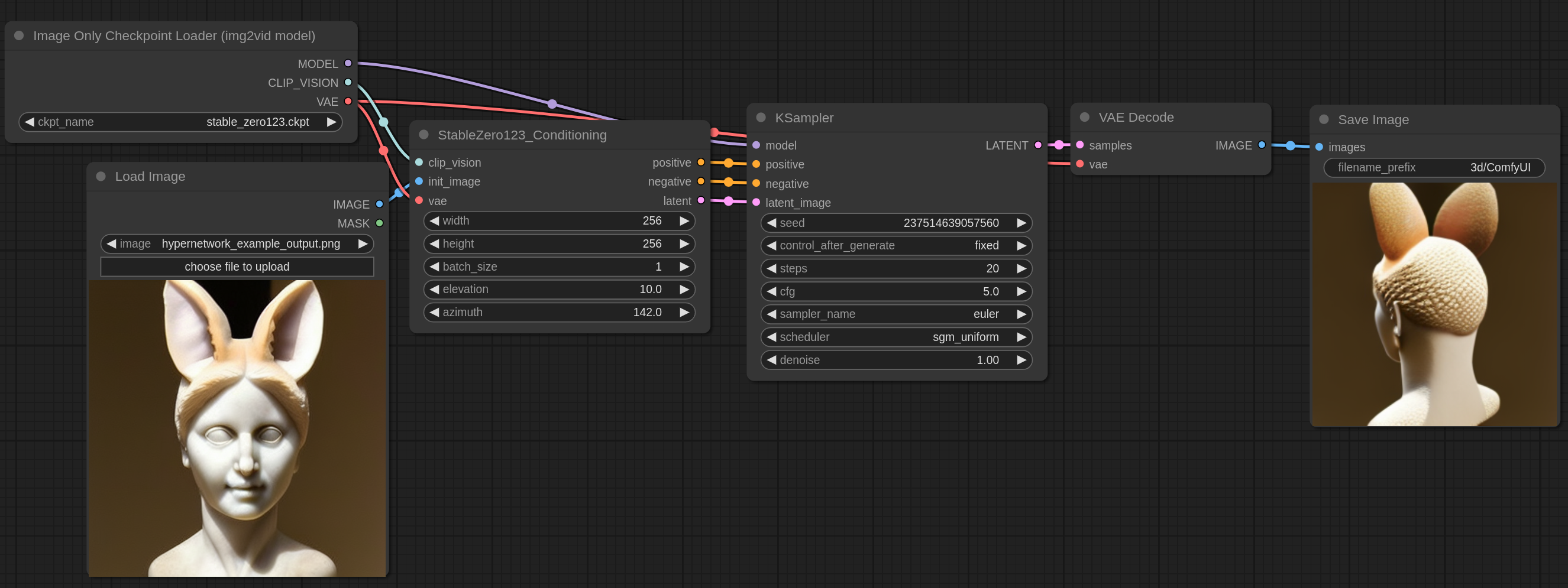 3D Examples - ComfyUI Workflow