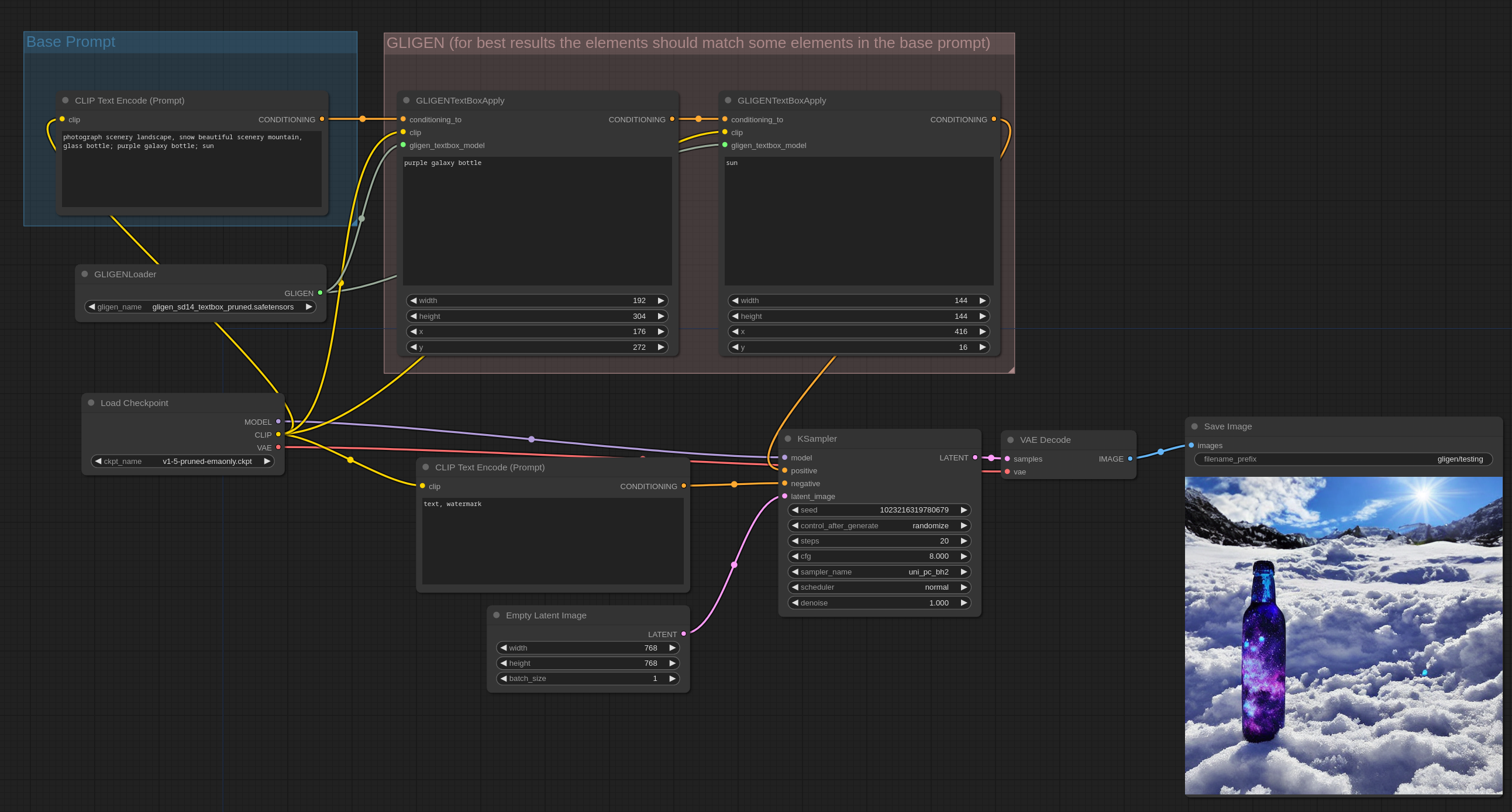 GLIGEN 示例 - ComfyUI Workflow