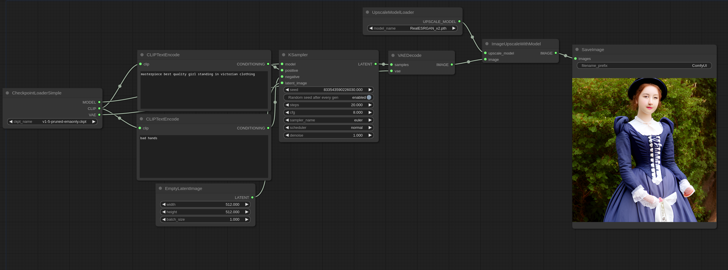 Upscale Model Examples