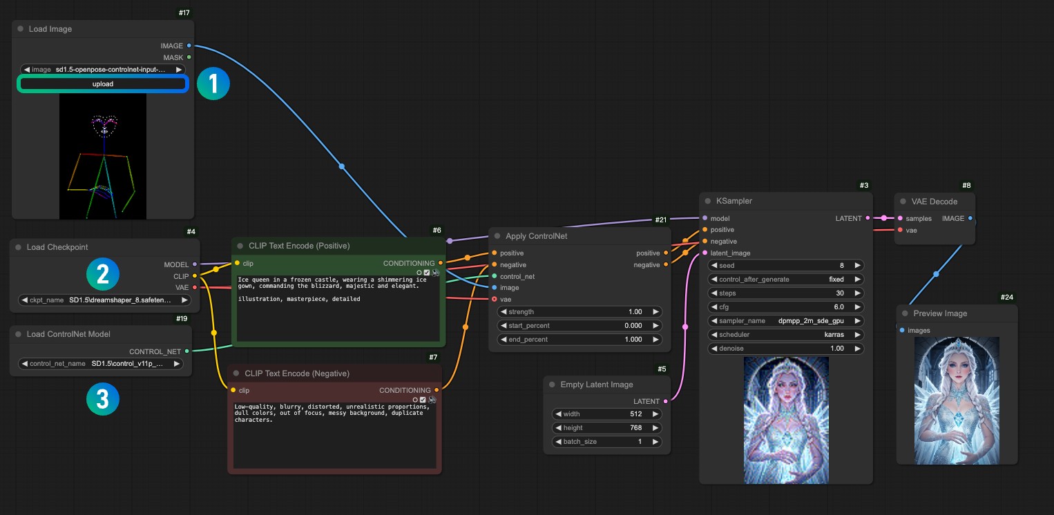 SD1.5 OpenPose ControlNet Workflow Img