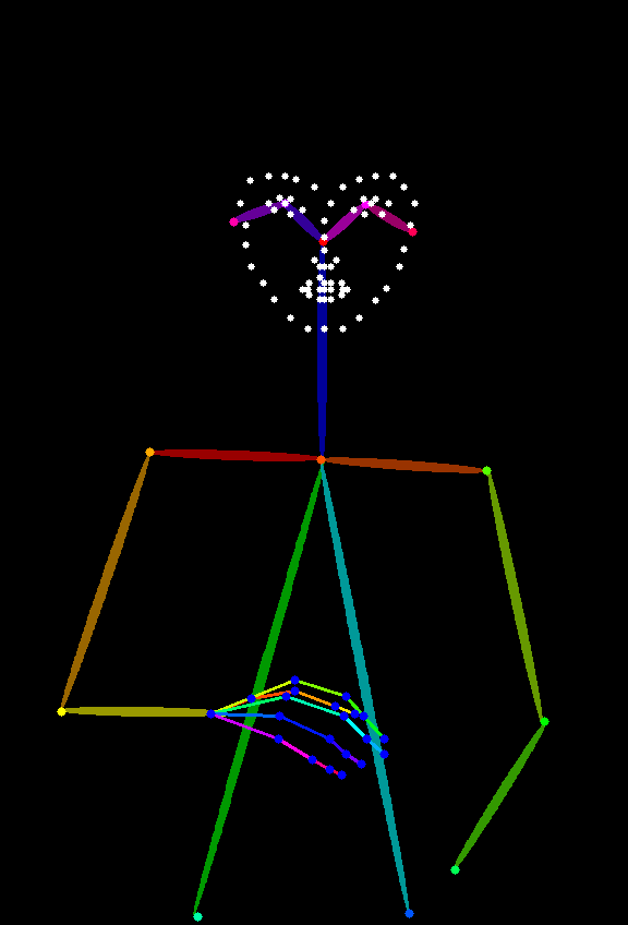 OpenPose ControlNet Img