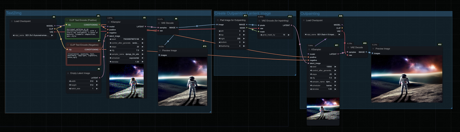 basic-outpainting-workflow