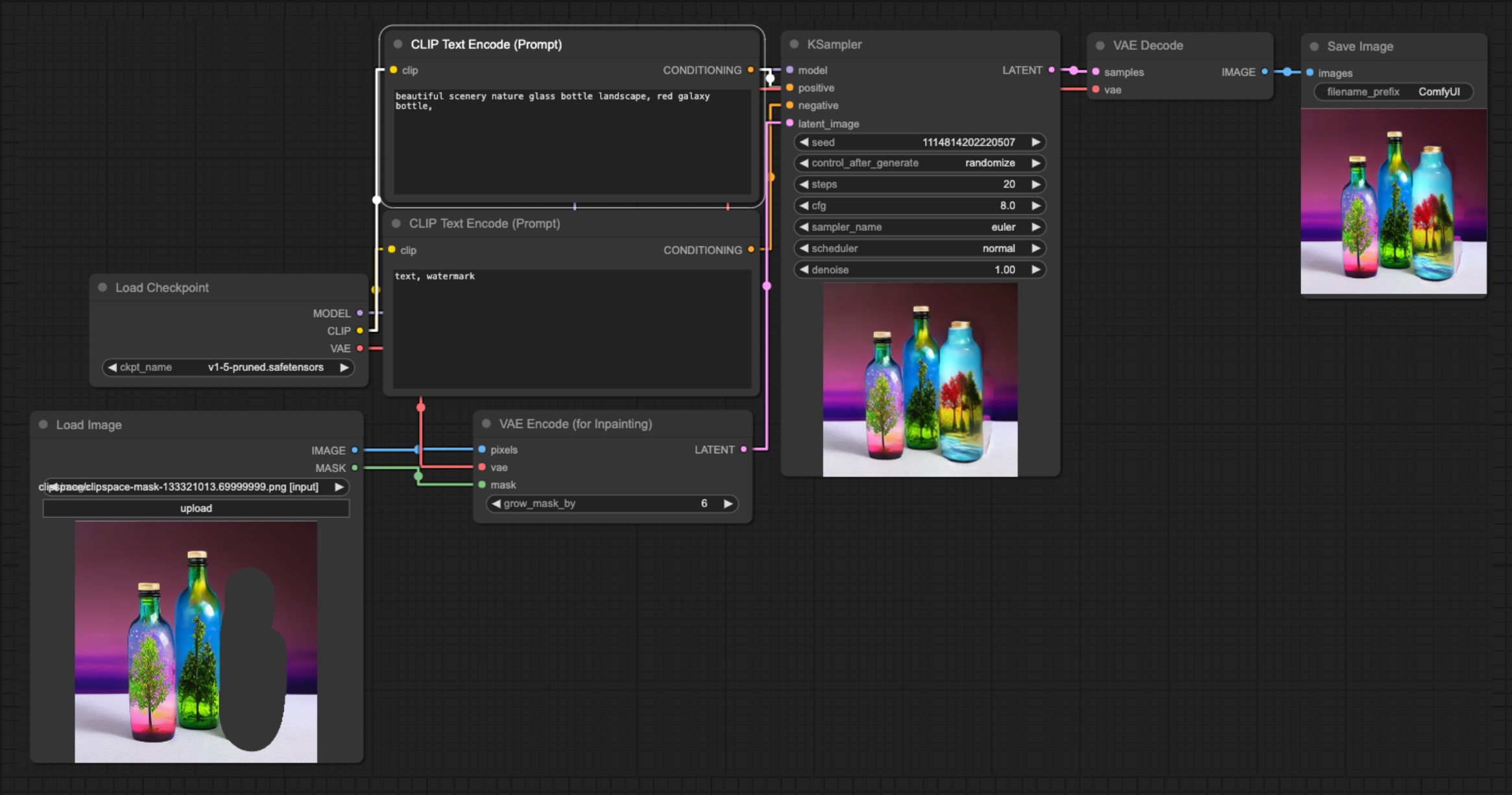 VAE Encoder(for inpainting)使用示例