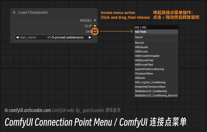 ComfyUI Node Interface - Connection Point Menu