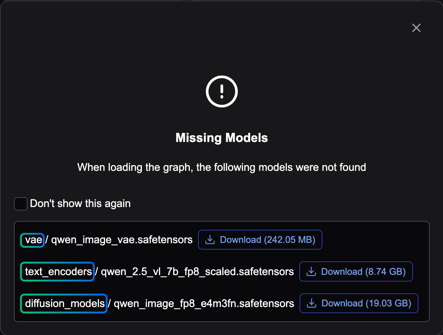 Missing Models