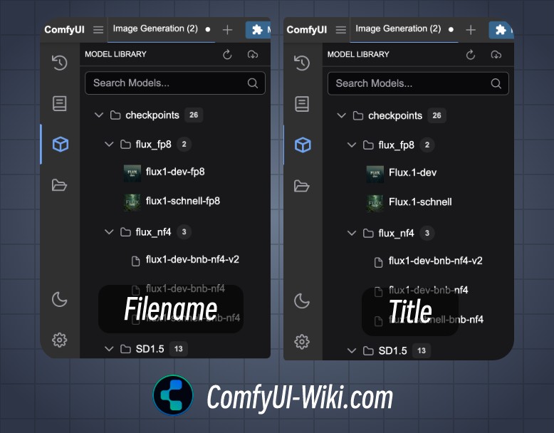 ComfyUI Model Tree View Name Display