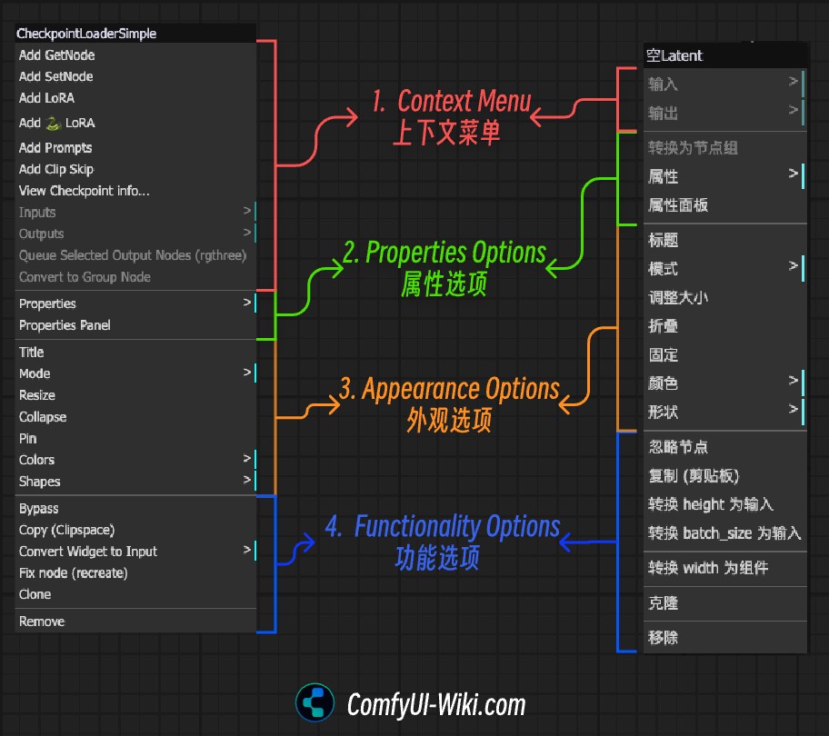 Node Menu