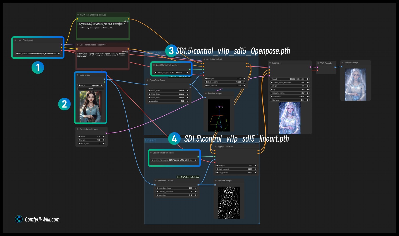 workflow example