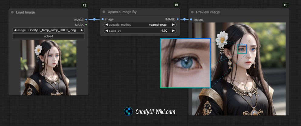 ComfyUI 放大图片