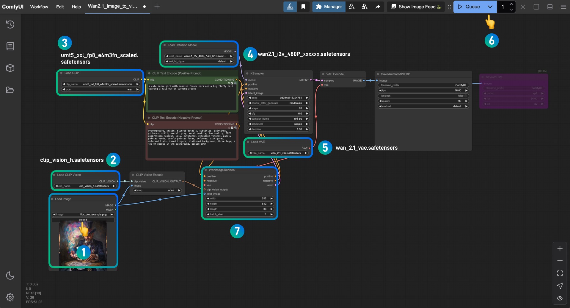 Wan2.1 Image-to-Video 14B 480P Workflow