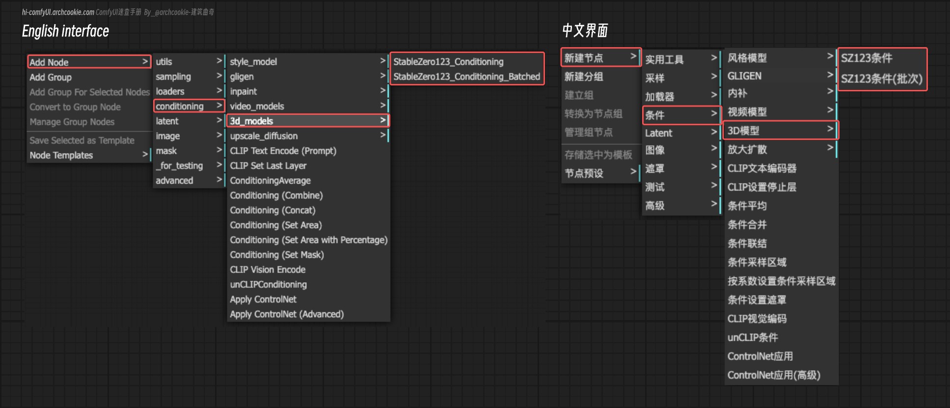 ComfyUI Nodes - 3D Models