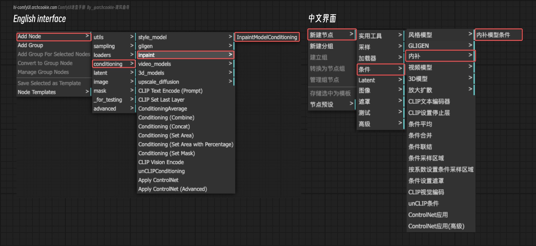 comfyUI节点-inpaint内补