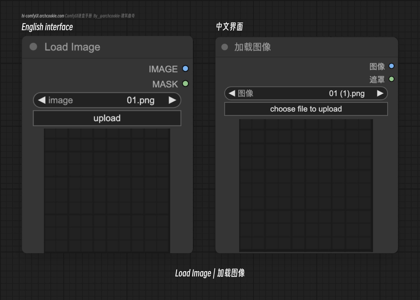 Load Image 加载图像 | ComfyUI Wiki