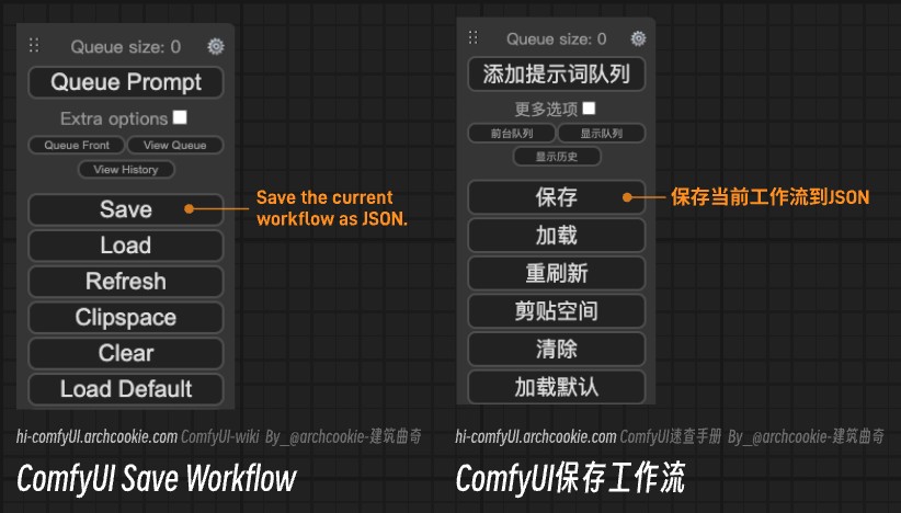 ComfyUI save workflow file