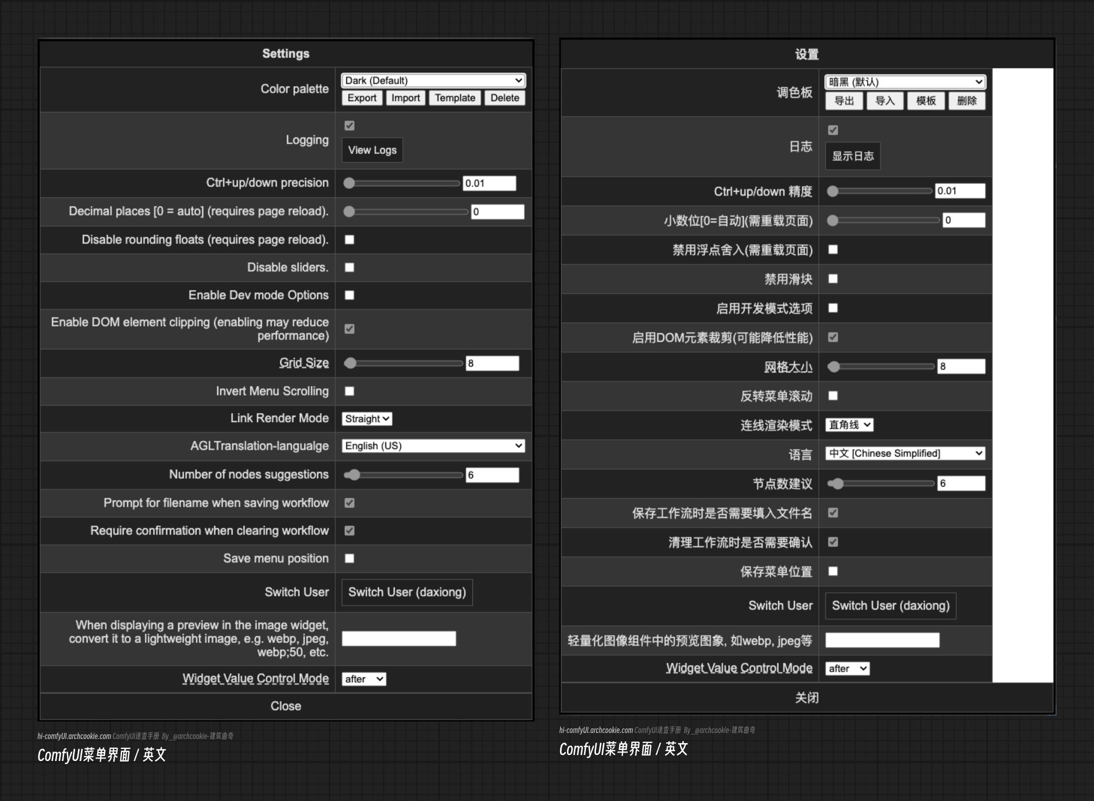 Menu Settings – ComfyUI-WIKI