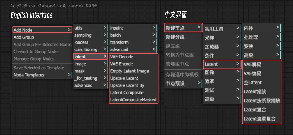 ComfyUI Nodes - Latent