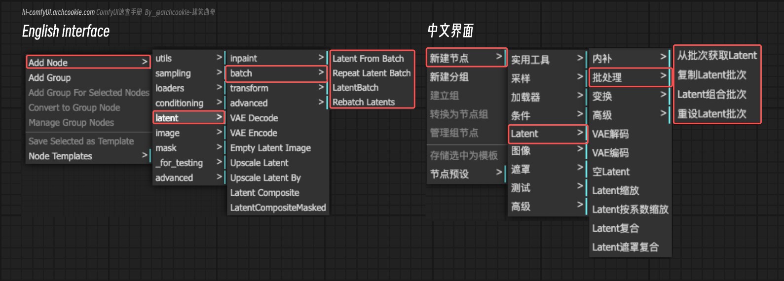 ComfyUI Nodes - Batch