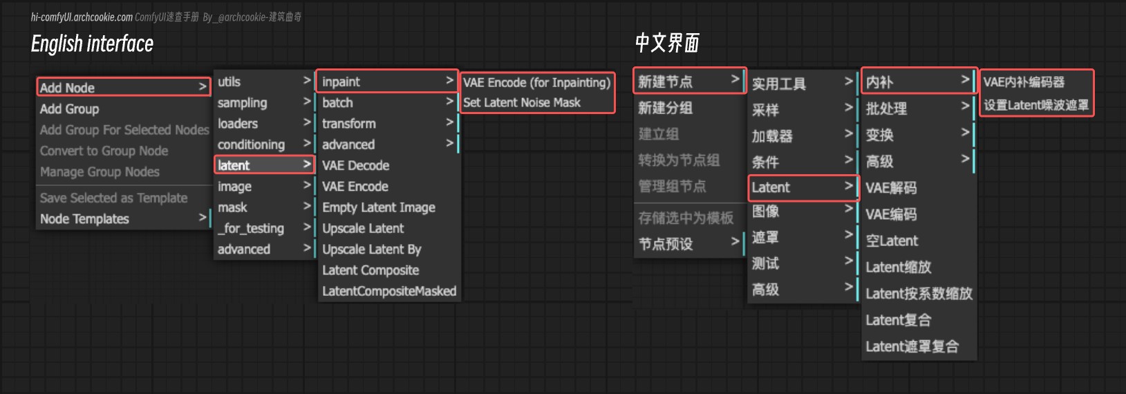 comfyUI节点-Loaders 加载器