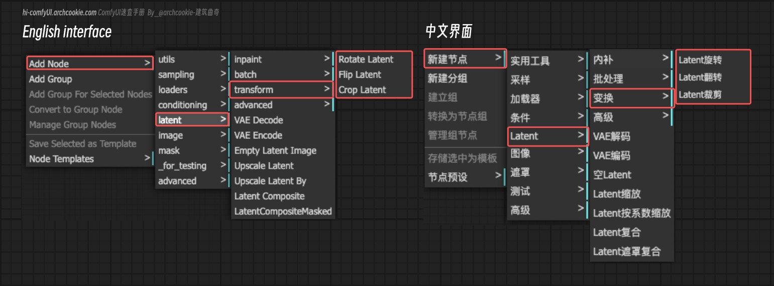 ComfyUI Nodes - Transform