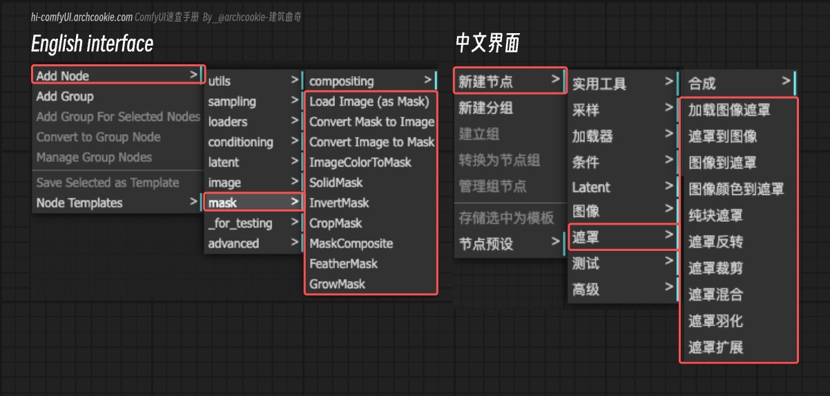 ComfyUI Nodes - Mask