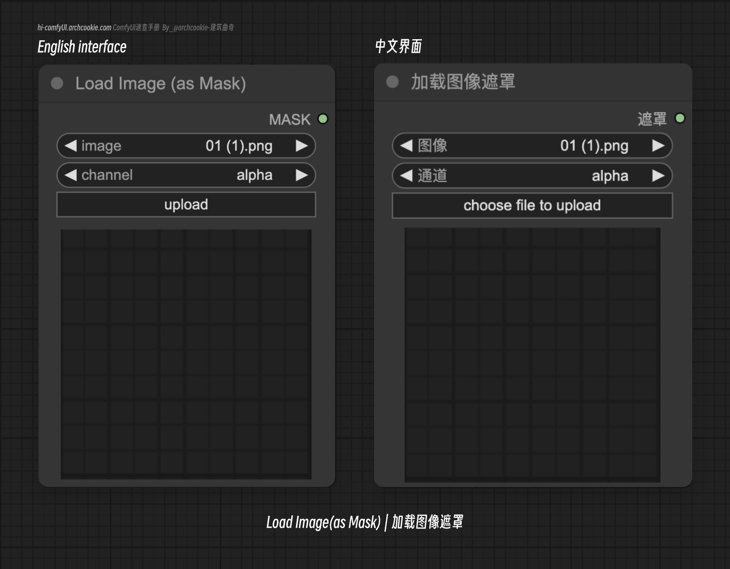 comfyUI节点-Load Image(as Mask)|加载图像遮罩