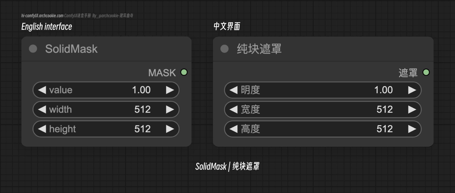 Solid Mask | Máscara Sólida | ComfyUI Wiki