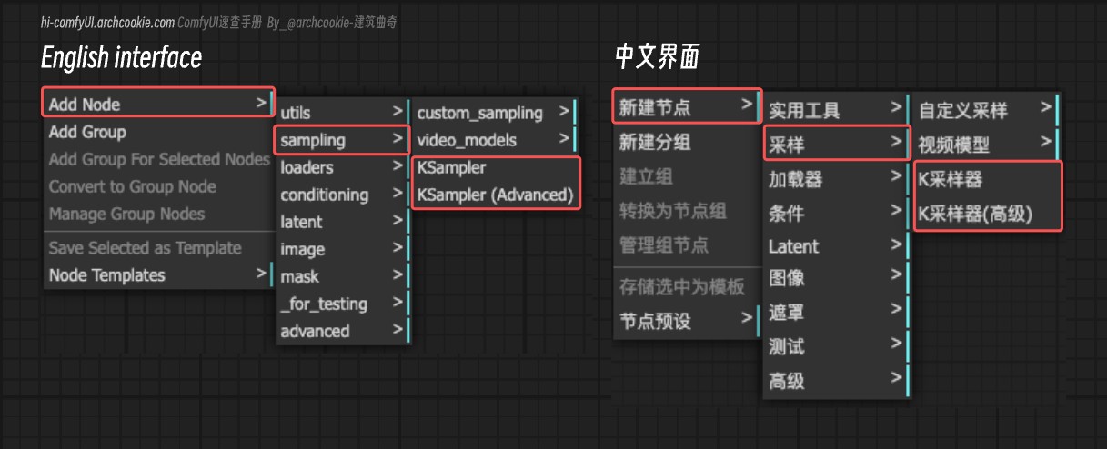 ComfyUI Nodes - Sampling