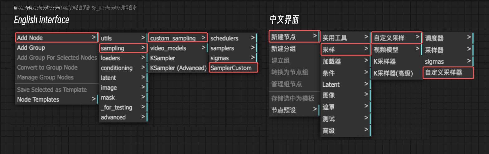 comfyUI节点-SamplerCustom 自定义采样器