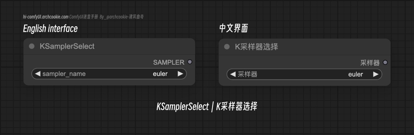  KSampler Select 