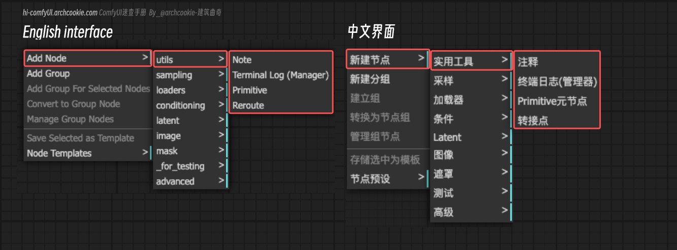 ComfyUI Nodes Menu, utils