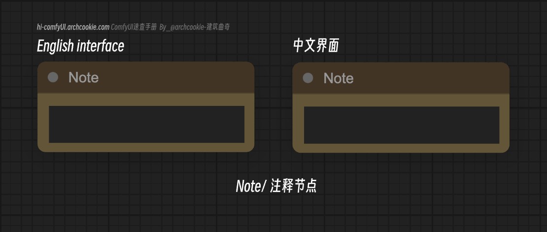 ComfyUI Node Menu - Note Annotation Node